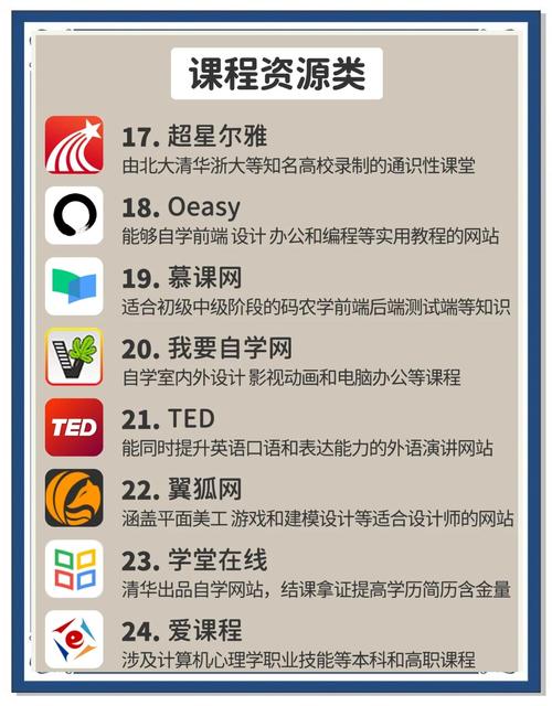 html5css3网站设计教程