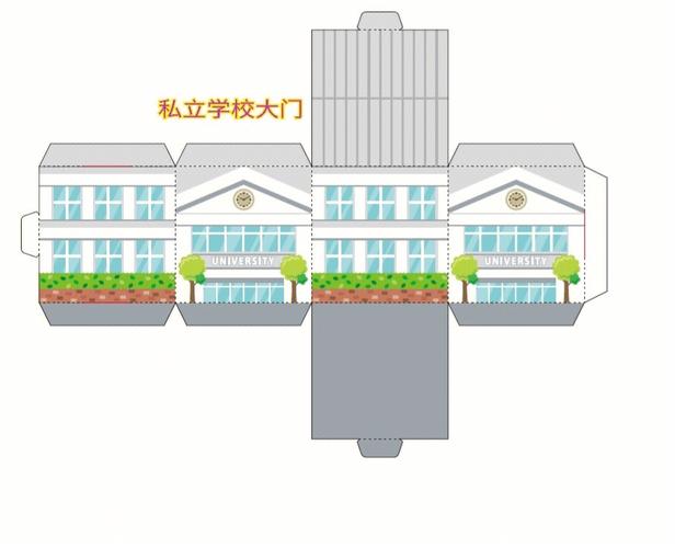 动易sitefactory学校模板