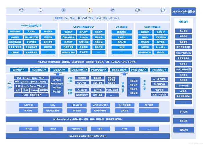 bootstrap中文框架模板下载