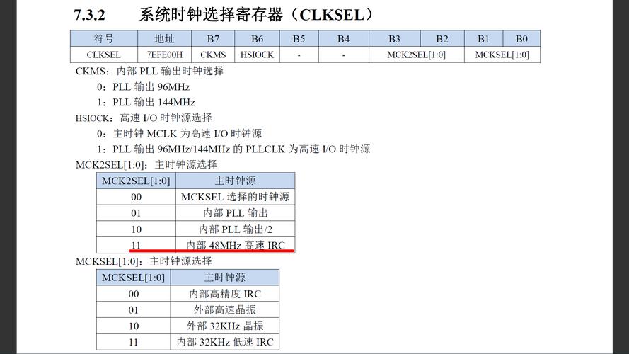 jquerycss3网页时钟代码
