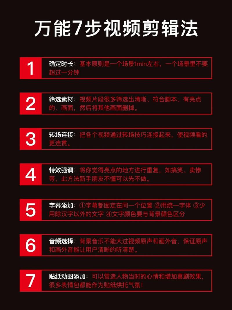 html5 css3 动画教程