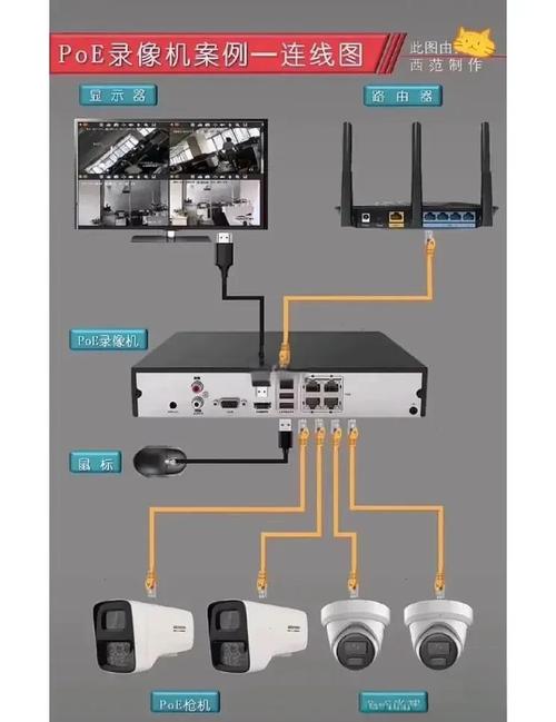 阿里云主机安装wdcp视频教程