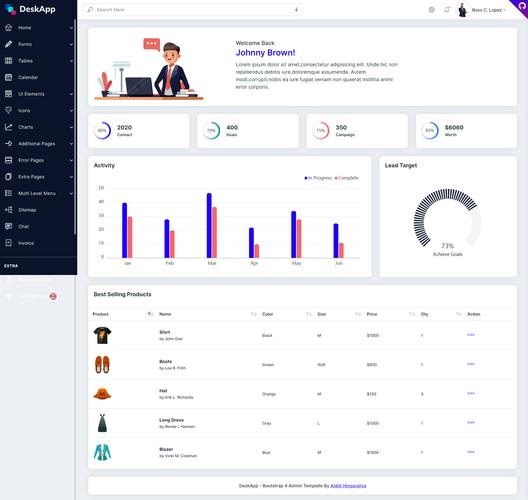 html网页盒子模型页面制作软件