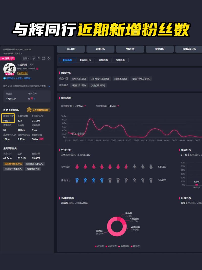 51show网页视频直播系统源码