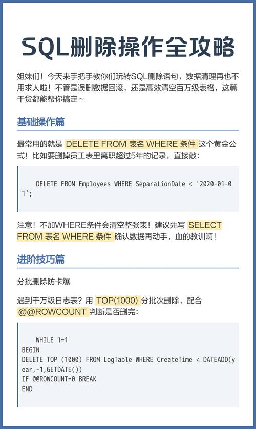 SQL2008删除数据图片教程