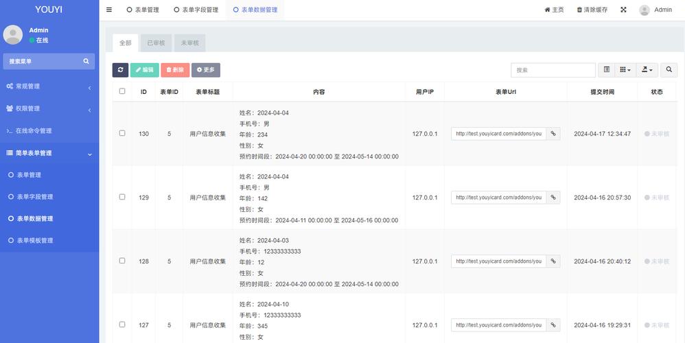 bootstrap 注册表单 模板
