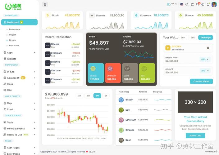 pageadmin博客模板免费下载
