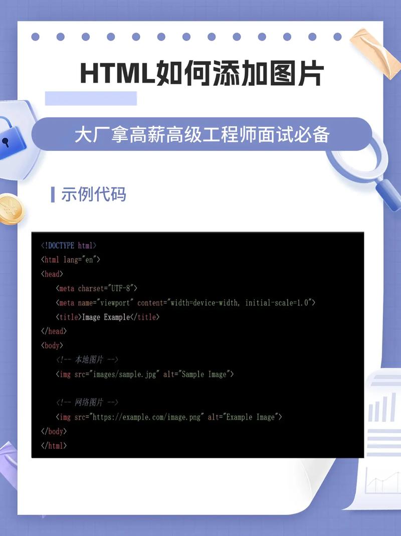 如何在html网页中加入椭圆按钮
