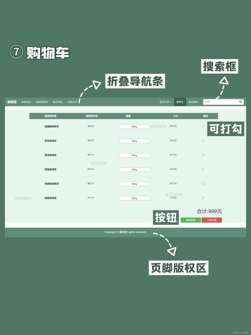 如何在html网页中加入椭圆按钮
