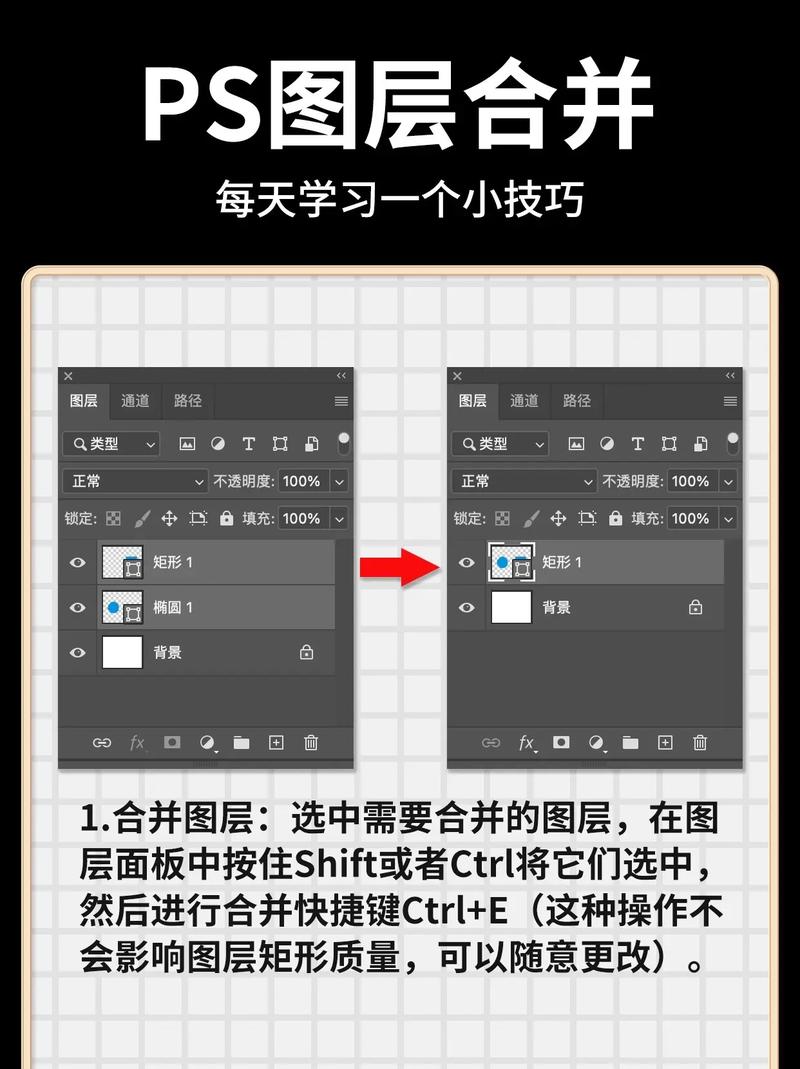 photoshop 图层模板 使用