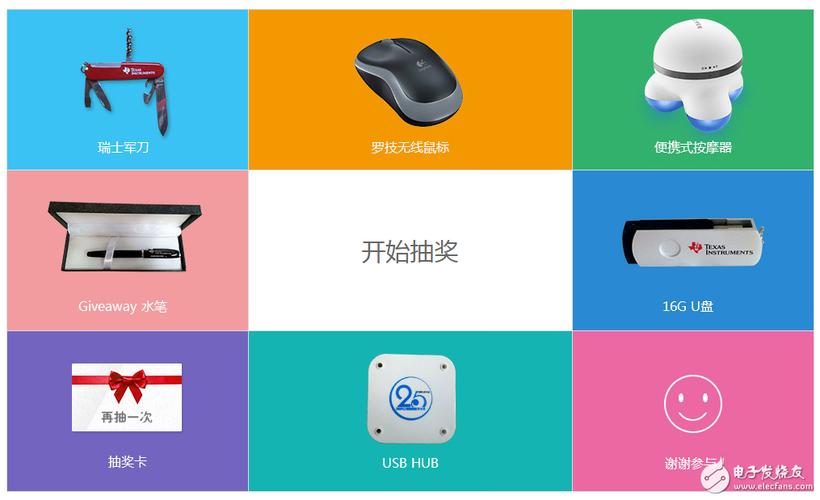 macaw网页设计工具使用教程