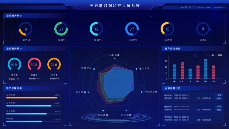 bootstrap 蓝色 后台模板