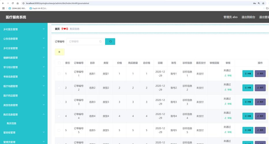 ecshop 模板获取server