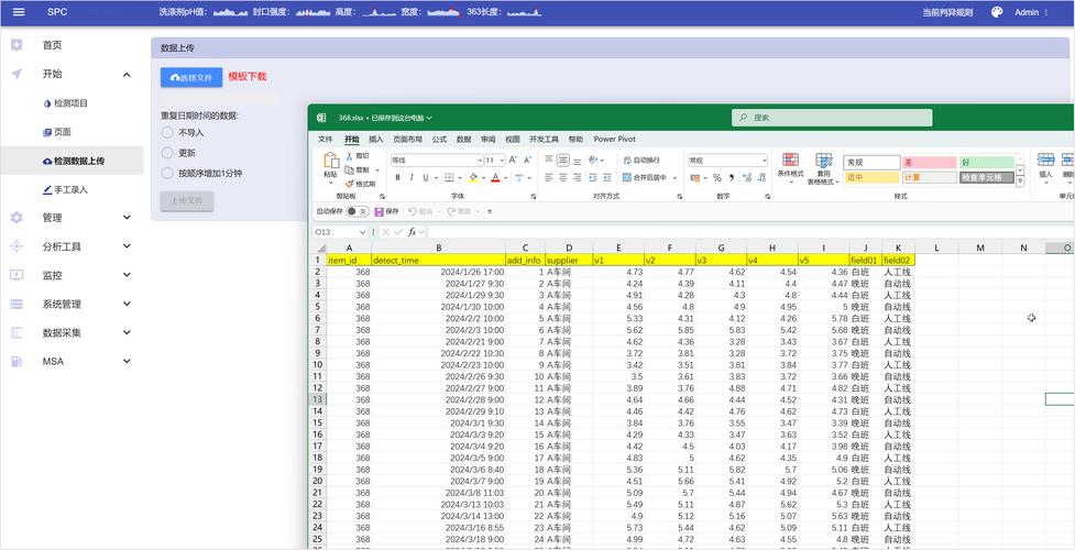 ecshop 模板获取server