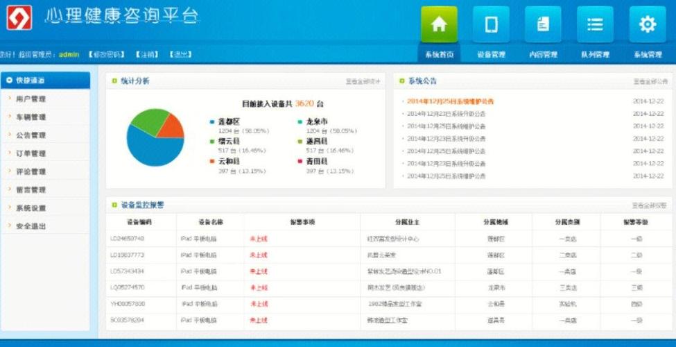 asp.net简单的网页模板下载