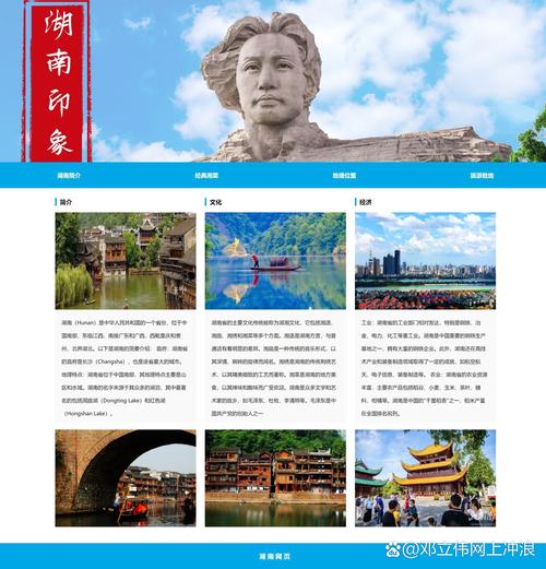 dreamweaver静态网页模板