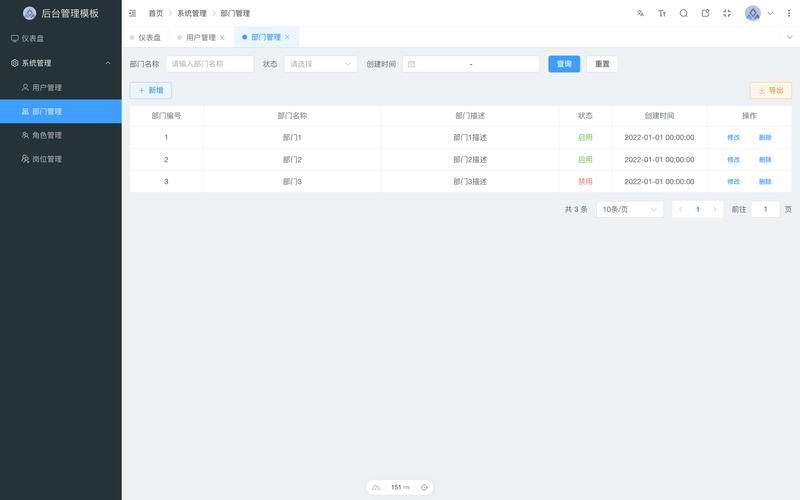 bootstrap 后台模板 推荐