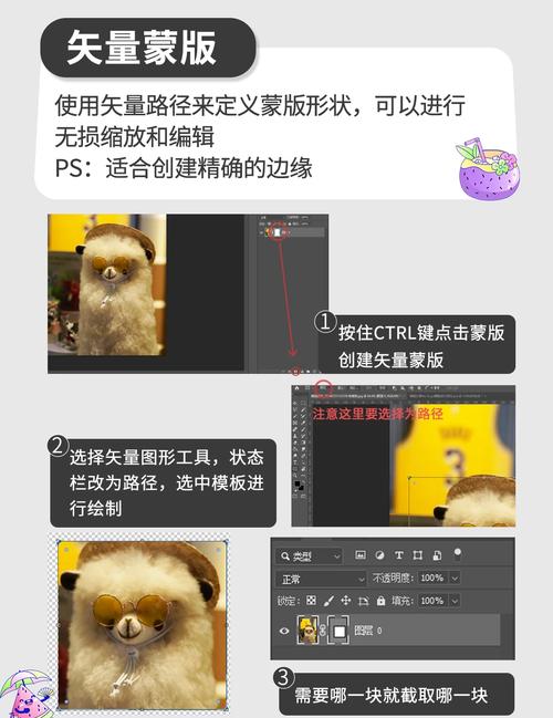 photoshop蒙版基础教程