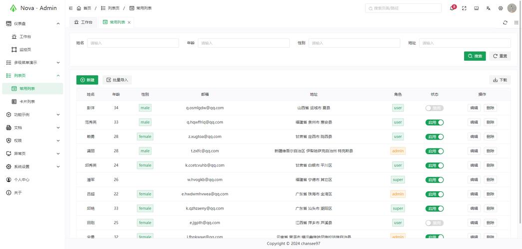 bootstrap 简洁 后台模板