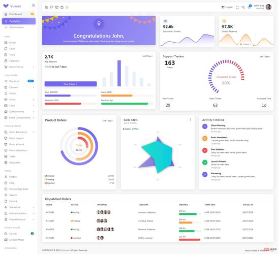 bootstrap 简洁 后台模板