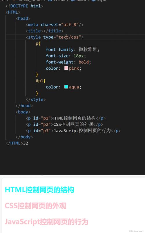 用html和css做网页完整代码