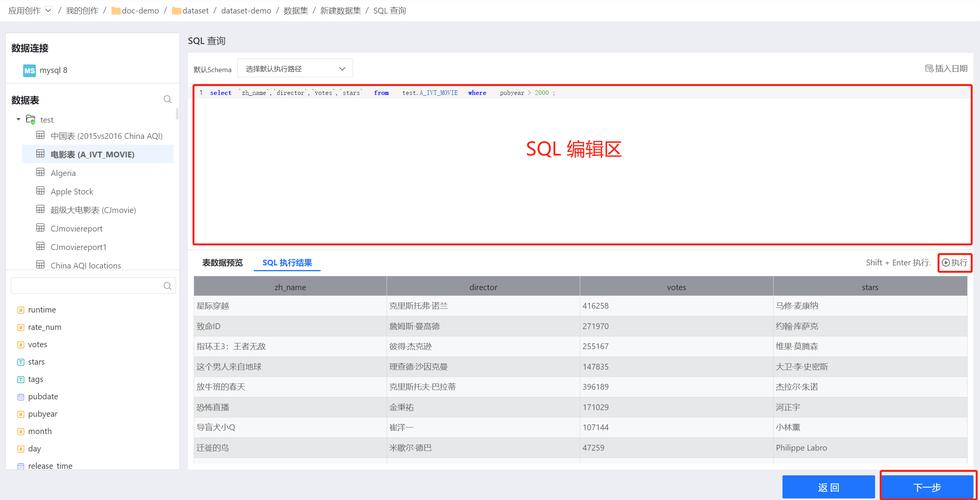 帝国cms sql查询语句教程