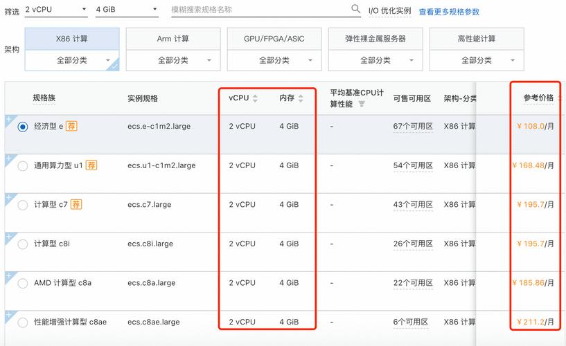 ecshop单独模板与整站模板安装