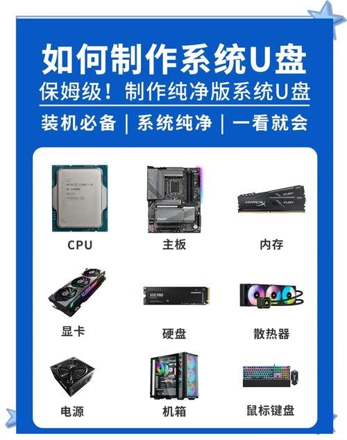 win2003 php安装教程