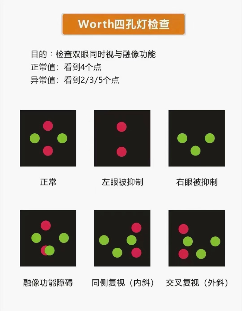 检测flash的优劣 图片教程