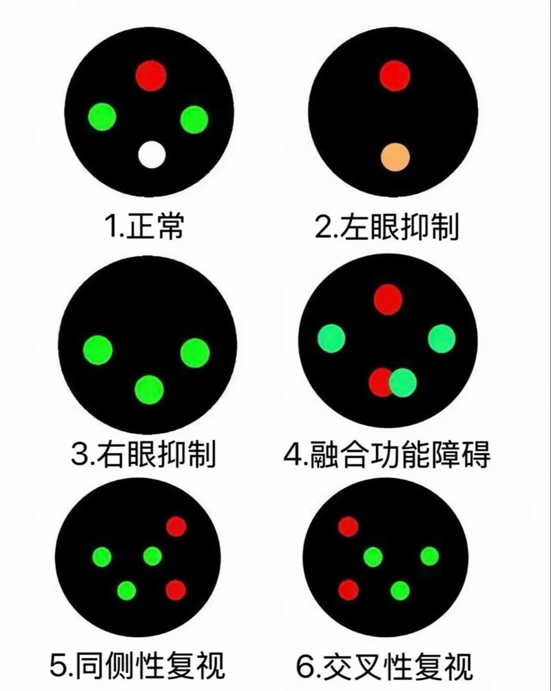 检测flash的优劣 图片教程