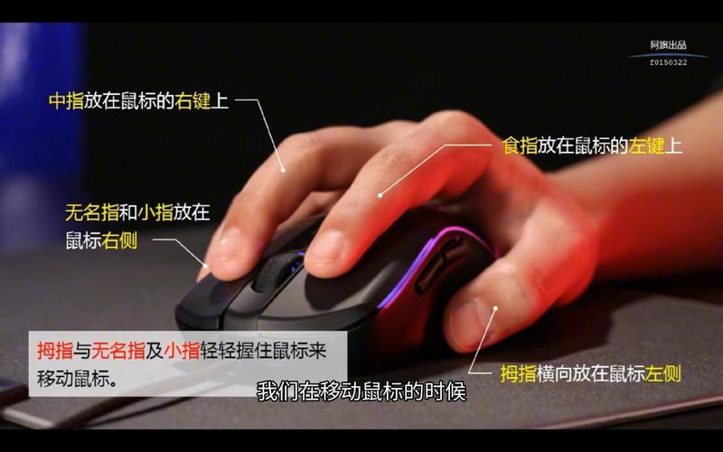 flash鼠标经过图片放大教程