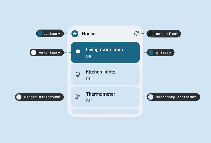 android app ui 模板