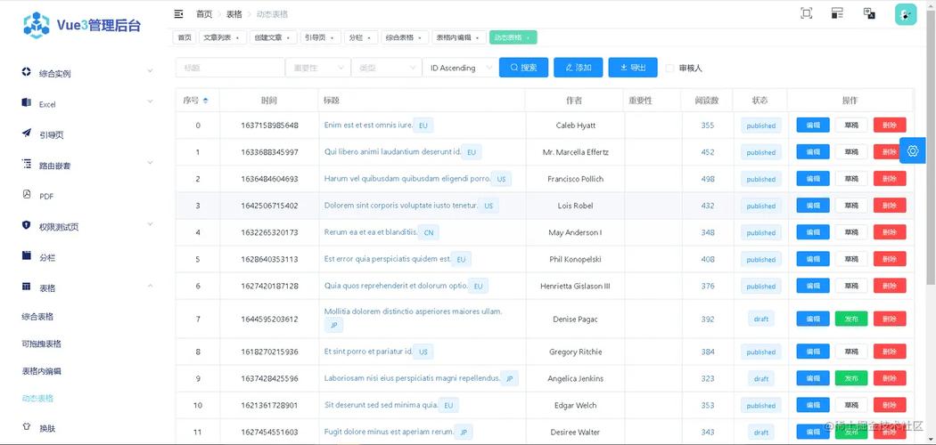 bootstrap3 后台模板下载