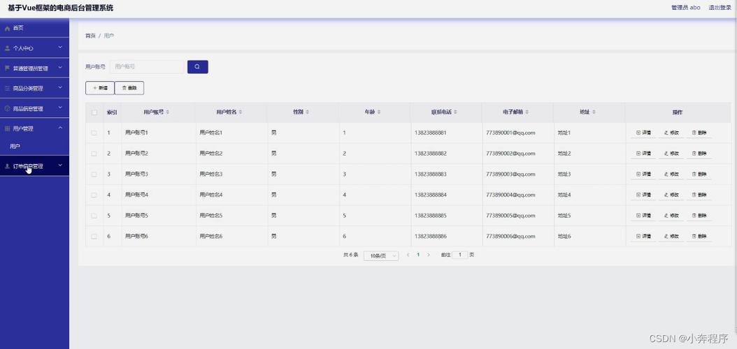 bootstrap 免费 后台模板