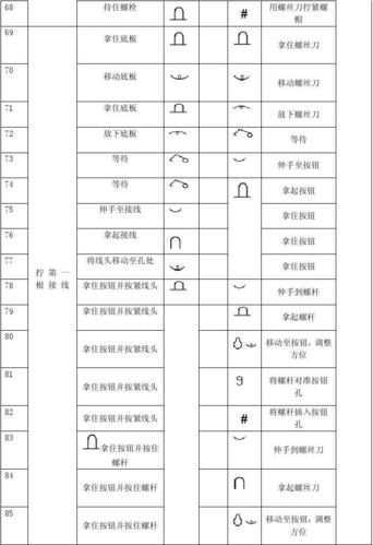 动易 sitefactory 模板