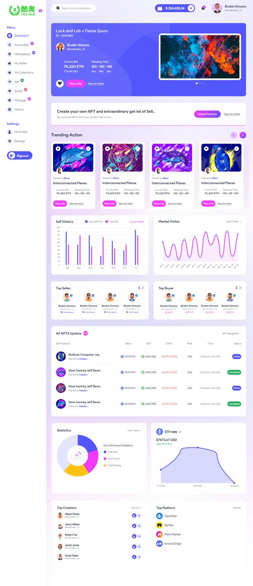 jquery mobile网站模板