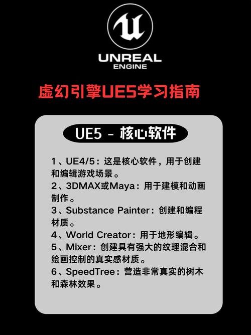 php5.5安装zend 教程