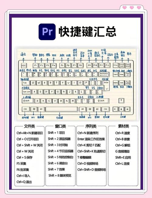 dedecms图集调用视频教程