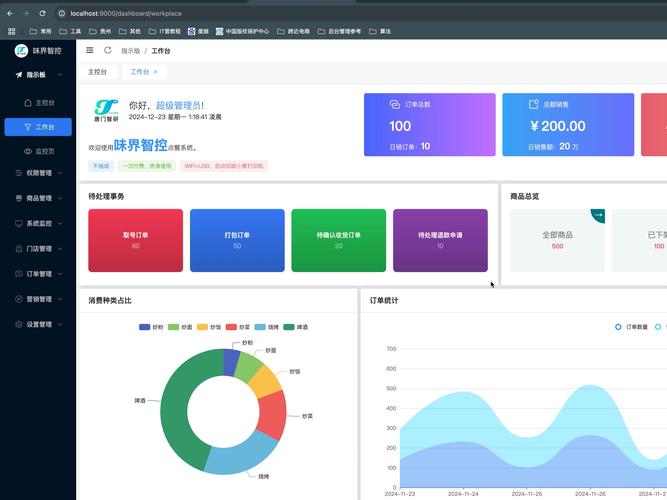 整个当前网页 上下切换滚动 js
