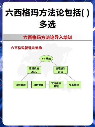 dedecmsv5.7使用教程