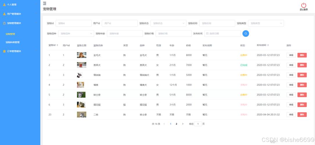 bootstrap 后台管理 模板