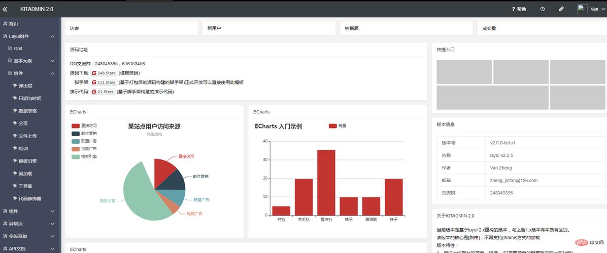semantic ui视频教程
