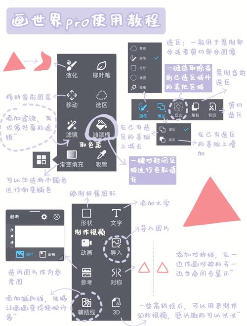 semantic ui视频教程