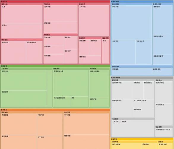 destoon企业模板制作教程