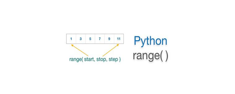 python基础教程range