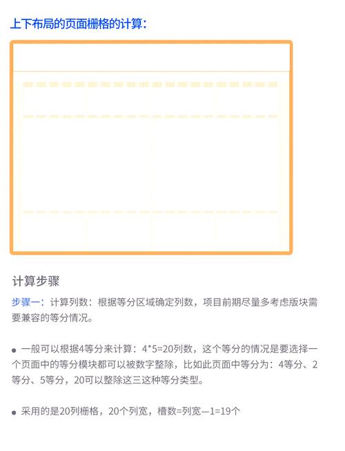 b端设计规范模板参考以及设计规范