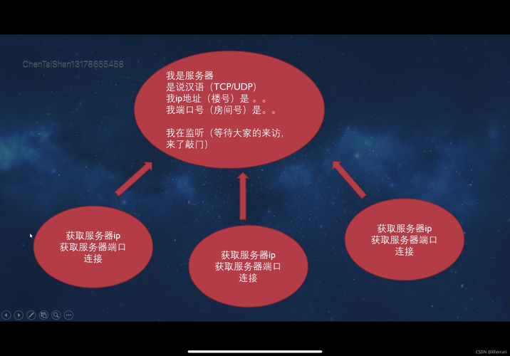 php socket 视频教程