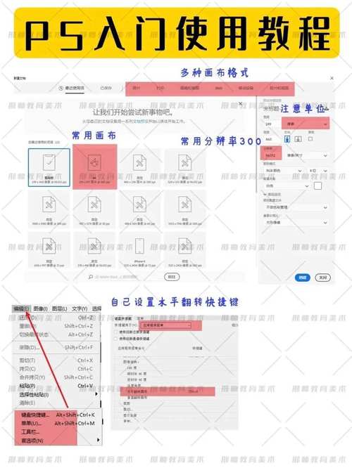 ps手机网页模板设计教程视频教程