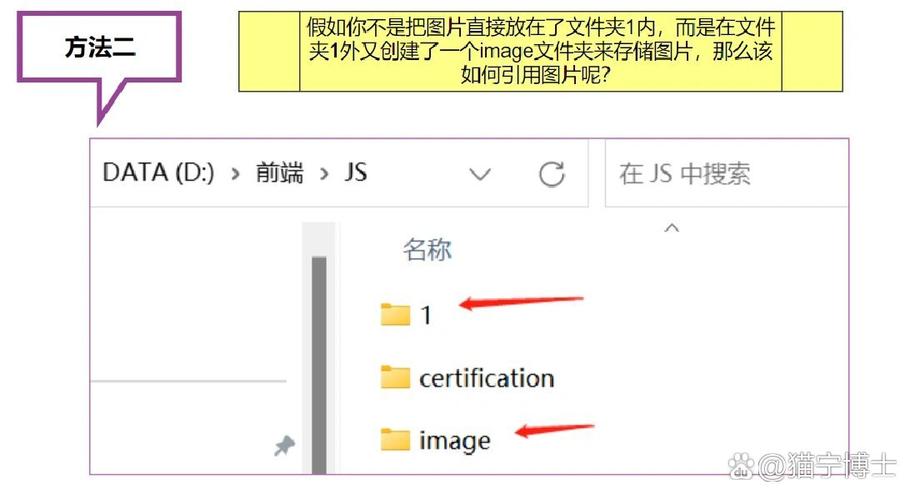 html网页添加js上传图片功能