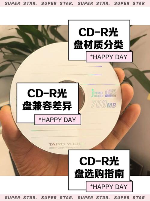 photoshop制作光盘教程